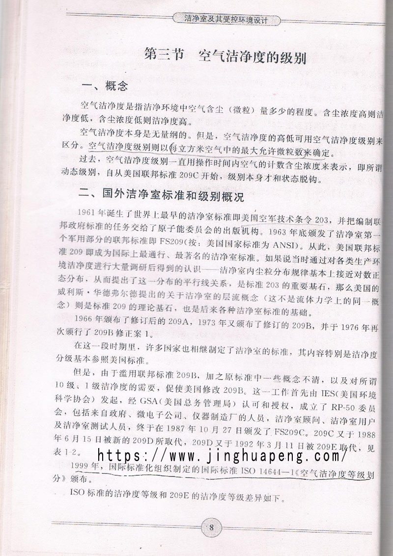 空氣潔凈度級別標準、概念摘自《潔凈室及期受控環(huán)境設計》一書。