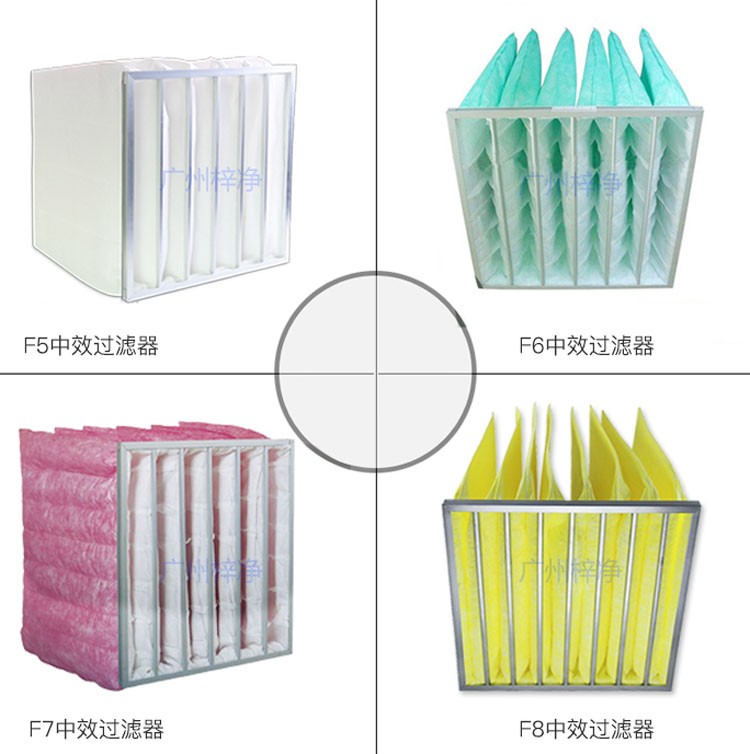 F5、F6、F7、F8級袋式中效過濾器產(chǎn)品圖片