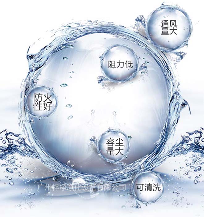 G4空氣過(guò)濾器通風(fēng)量大、容塵量大