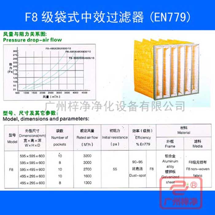 F8袋式中效空氣過濾器-f8中效袋式過濾器規(guī)格尺寸、風(fēng)量、阻力及技術(shù)參數(shù)